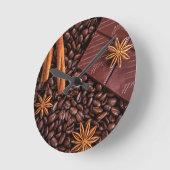 Horloge Ronde café (Angle)