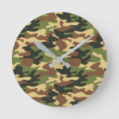 Horloge Ronde camouflage (Recto)