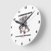 Horloge Ronde Cardiology Is (Angle)