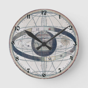 Horloge Ronde Cellarius Ptolemaic System Carte Vintage