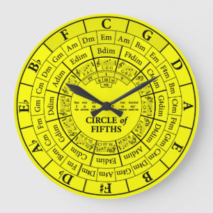Horloge Ronde Cercle des 50e arrondissements Jaune Grande horlog