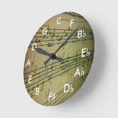 Horloge Ronde Cercle d'horloge de quatrièmes (Angle)