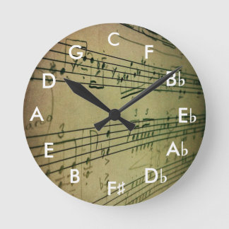 Horloge Ronde Cercle d'horloge de quatrièmes