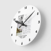 Horloge Ronde Charles Darwin (Phylogénétique Beagle Darwin HMS) (Angle)