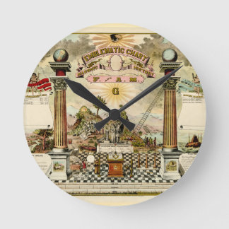 Horloge Ronde Chart de l'emblème de Freemason