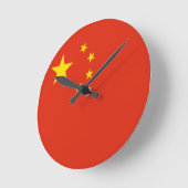 Horloge Ronde chine (Angle)