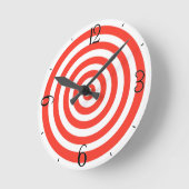 Horloge Ronde Cible (Angle)