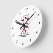 Horloge Ronde Circle of Willis Providing Proper Blood Flow (Angle)