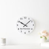 Horloge Ronde City Nom Clock Template (Maison)