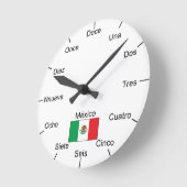 Horloge Ronde Clock mexicain (Angle)