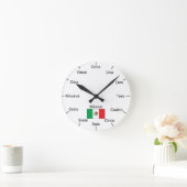 Horloge Ronde Clock mexicain (Maison)