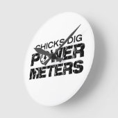 Horloge Ronde Compteurs d'alimentation de creusement de pousses (Angle)