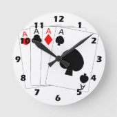 Horloge Ronde Conception de carte de lecture quatre étoiles (Recto)