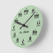 Horloge Ronde Custom Periodic Table Science Element Large Clock (Angle)