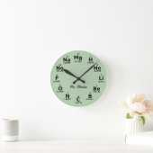 Horloge Ronde Custom Periodic Table Science Element Large Clock (Maison)