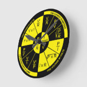 Horloge ronde de la loi d'Ohm cadran noir et jaune (Angle)