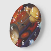 Horloge ronde de l'espace (Angle)