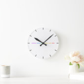 Horloge Ronde Déclaration minimale (Maison)