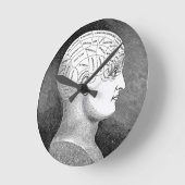 Horloge Ronde Diagramme de tête en pharmacologie (Angle)