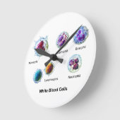 Horloge Ronde Diagramme des cellules de sang blanc Leukocytes (Angle)