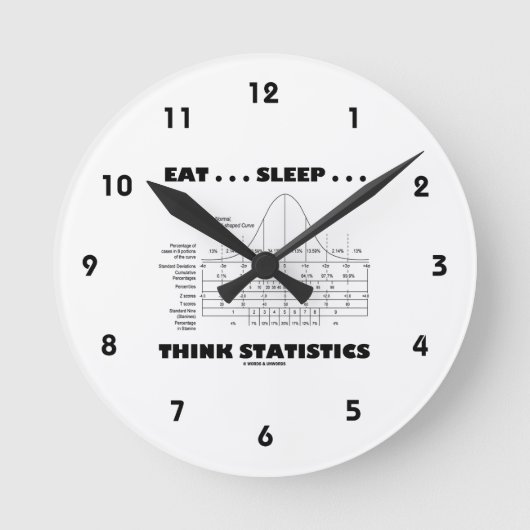 Horloge Ronde Eat Sleep ... Think Statistics (Recto)