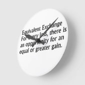 Horloge Ronde Échange équivalent (Angle)