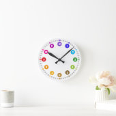 Horloge Ronde Echte Lernuhr für Kinder - Schlicht - EasyRead (Maison)