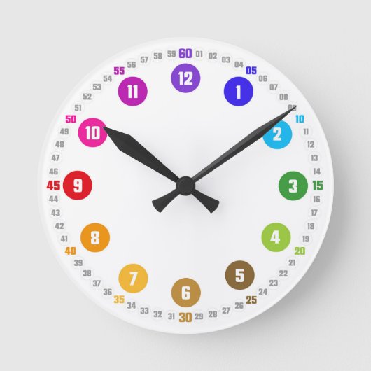 Horloge Ronde Echte Lernuhr für Kinder - Schlicht - EasyRead (Recto)