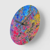 Horloge Ronde Écran de peinture (Angle)