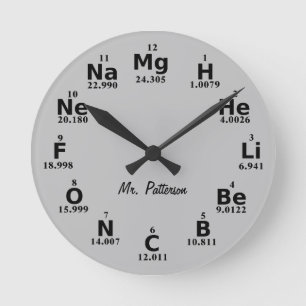 Horloge Ronde Élément de science de table périodique gris per