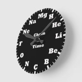 Horloge Ronde Éléments de chimie du tableau périodique (Angle)
