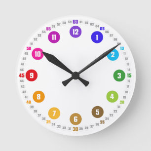 Horloge Ronde Enseignement pour enfants