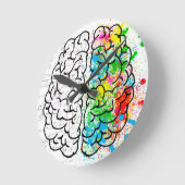 Horloge Ronde esprit cerveau psychologie idée coeurs (Angle)