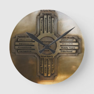 Horloge Ronde État Zia du Nouveau Mexique