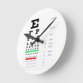 Horloge Ronde Eye Chart (Angle)