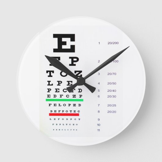 Horloge Ronde Eye Chart (Recto)