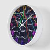 Horloge ronde Forex, Argent, Euro, Dollar (Angle)