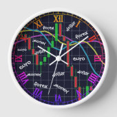 Horloge ronde Forex, Argent, Euro, Dollar (Recto)