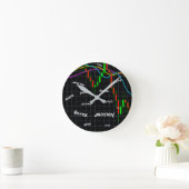 Horloge Ronde Forex, money, euro, dollar (Maison)