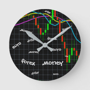 Horloge Ronde Forex, money, euro, dollar