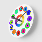 Horloge Ronde formes géométriques (Angle)