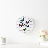 Horloge Ronde Fruit de l'Esprit Vertus chrétiennes Papillon (Maison)