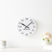 Horloge Ronde Funny Bar Clock Black and White (Maison)