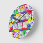Horloge Ronde Funny BINGO Cuisine (Angle)
