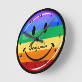 Horloge Ronde Glossy Round (Angle)