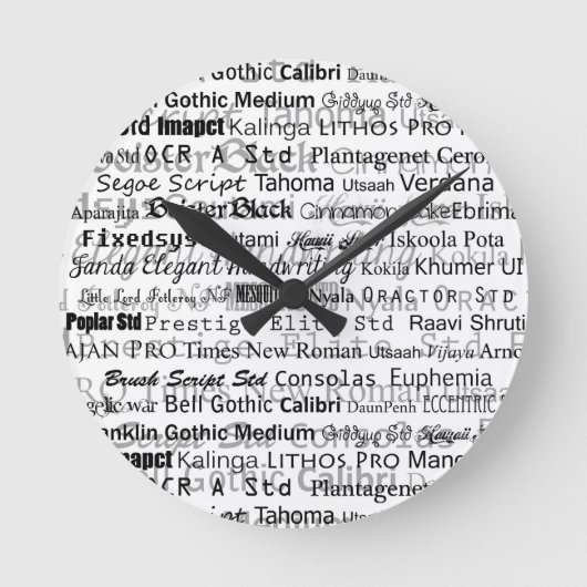 Horloge Ronde Graphic designers dream (Recto)