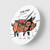 Horloge Ronde Graphique Boucher de porc (Angle)
