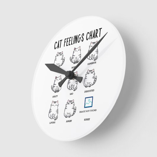 Horloge Ronde Graphique Sentiments de chat (Angle)