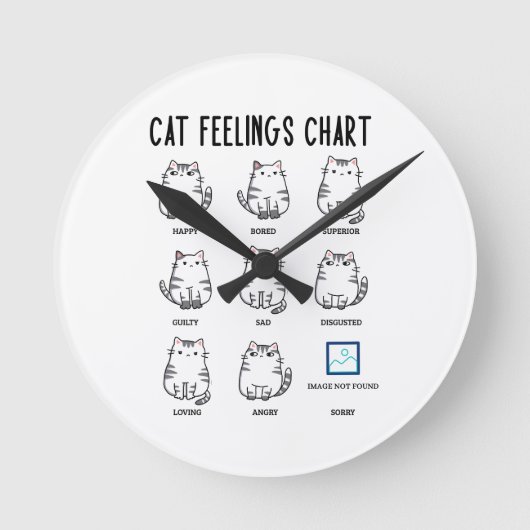 Horloge Ronde Graphique Sentiments de chat (Recto)