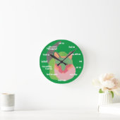 Horloge Ronde Heure de chat (Maison)